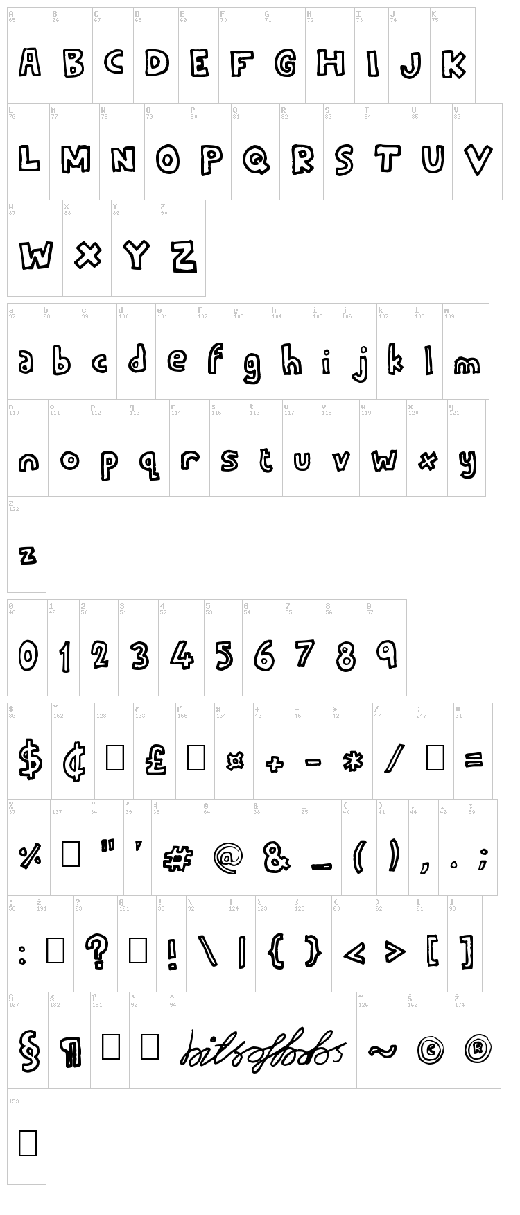 Running On Empty font map